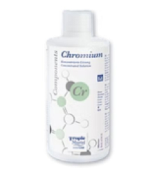 Components Chromium - 250ml Bottle